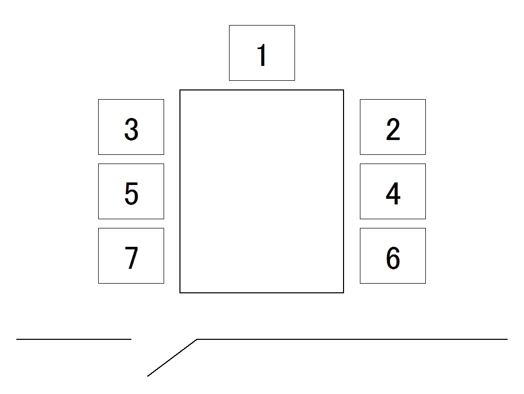 ビジネスマナー 席次って 上座ってどこ 朝礼ネタ 会社スピーチ 豆知識 雑学 仮想通貨 投資など
