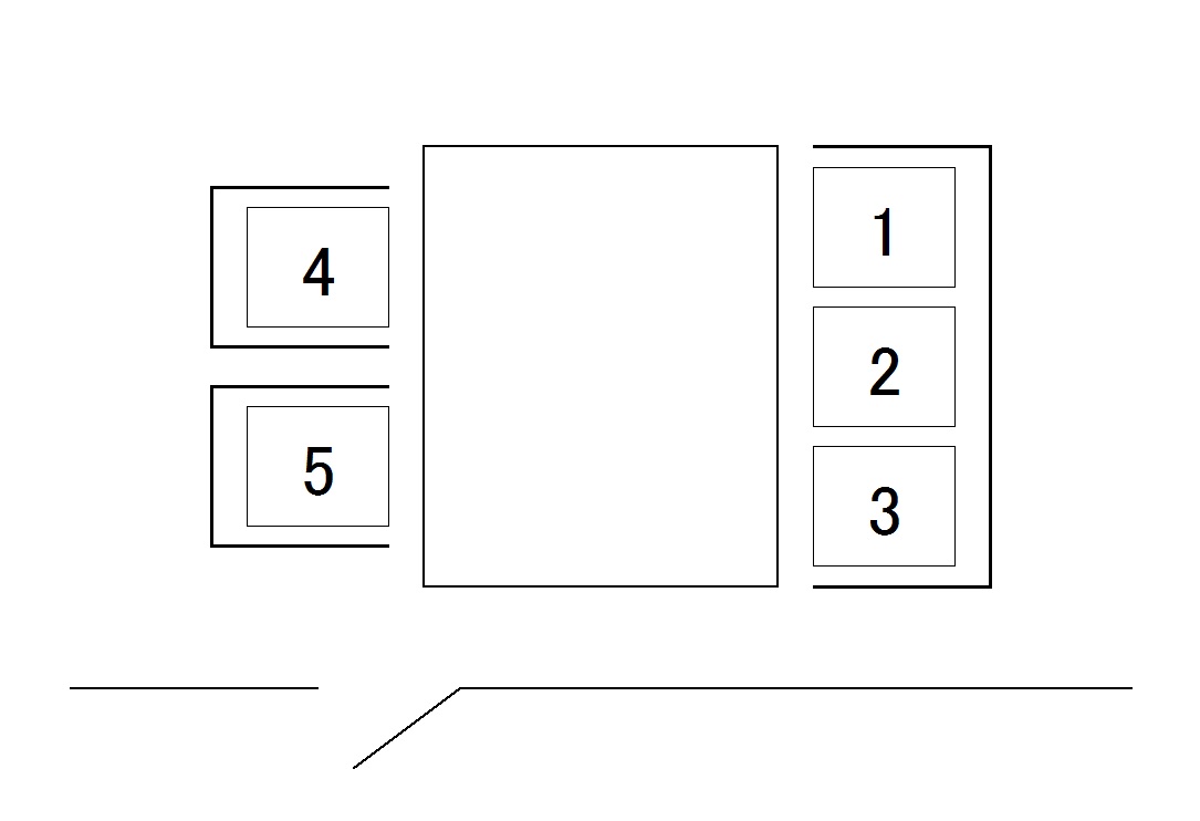 ビジネスマナー 席次って 上座ってどこ 朝礼ネタ 会社スピーチ 豆知識 雑学 仮想通貨 投資など